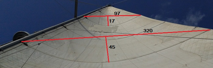 Sail chord and depth measurement